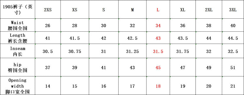 Carpediem Pants Bundle